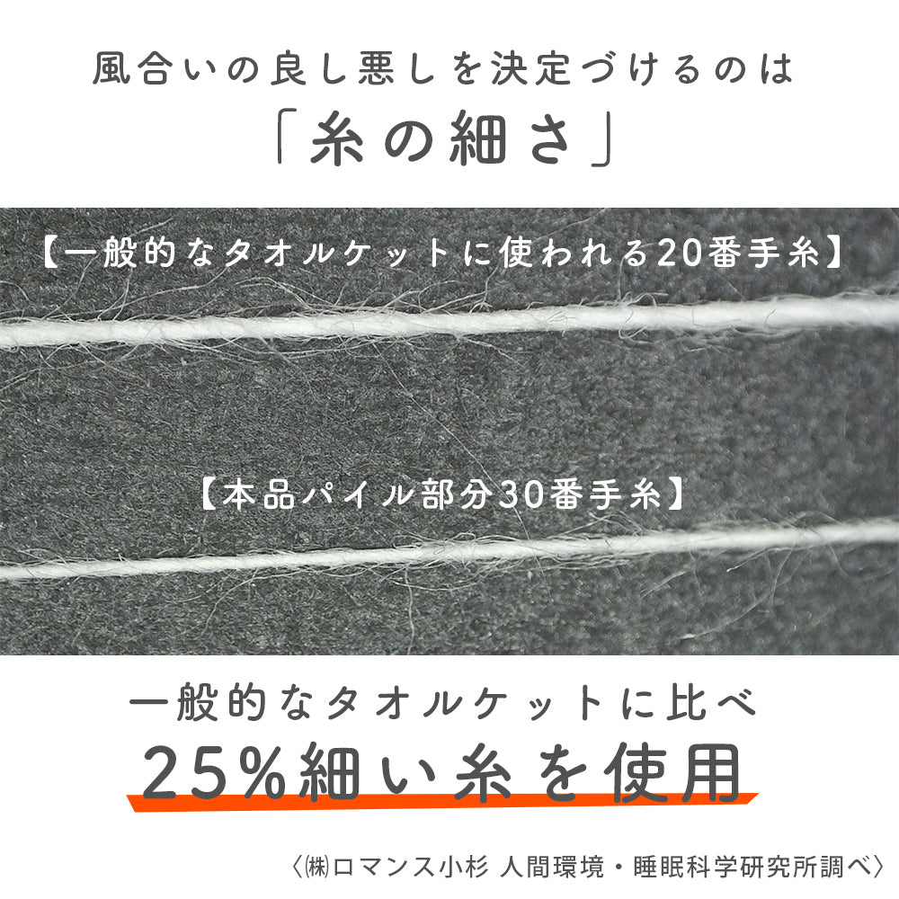 やわらかロングパイルの今治タオルケット 通常より25%細い糸を使用