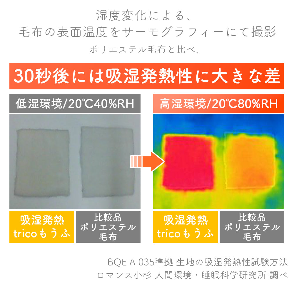 【5周年記念目玉】ニューマイヤー毛布/tricoもうふ