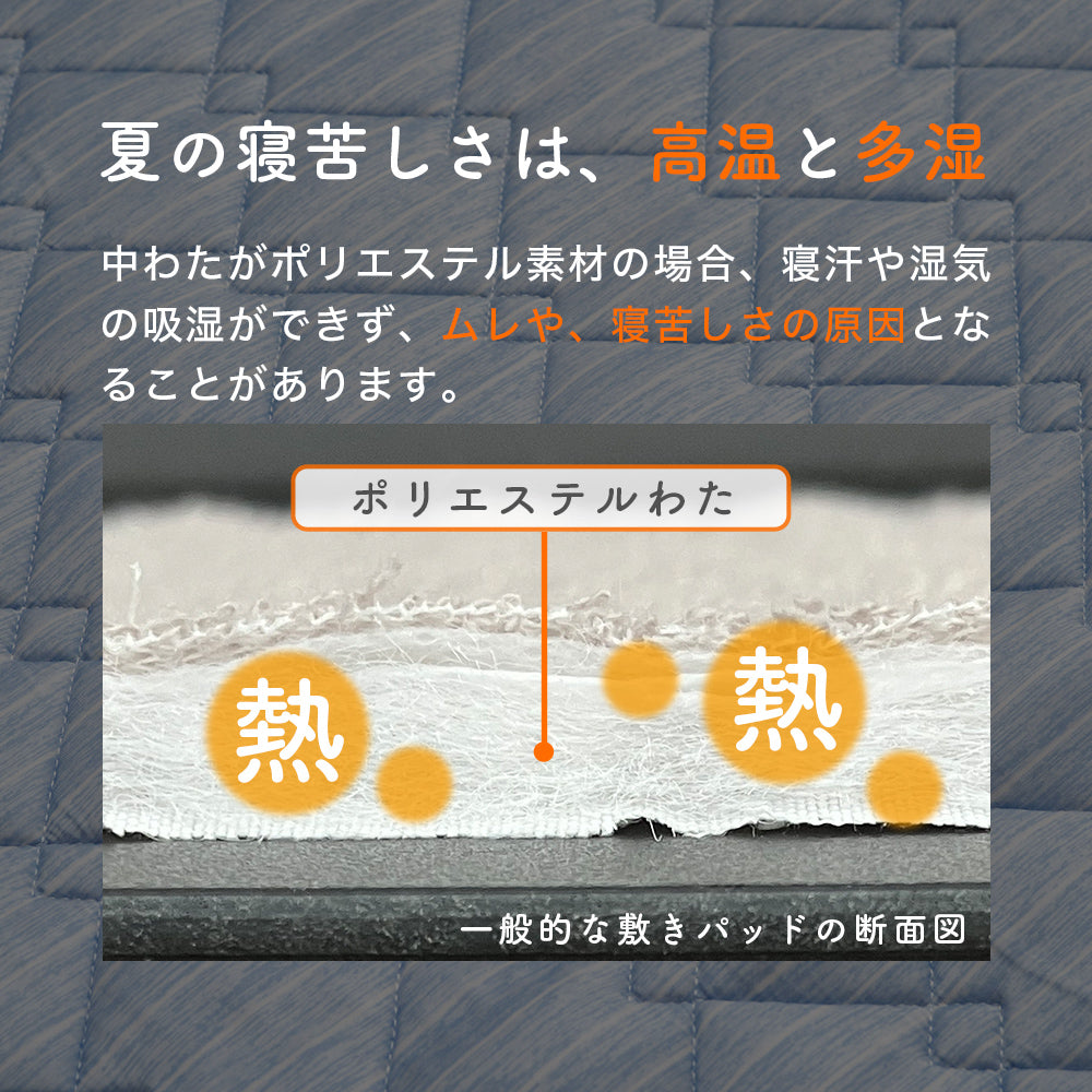 【お得なピローパッドセット】敷きパッド&ピローパッド/reiki pad