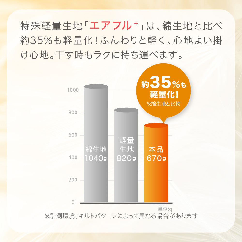 羽毛肌掛けふとん/マザーグースダウン93%