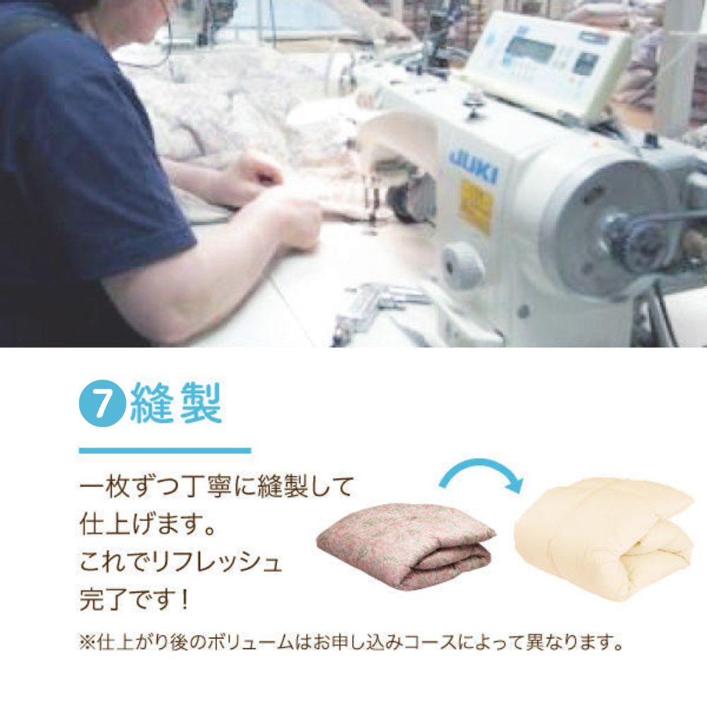 羽毛ふとんのリフォーム/シングルロング→シングルロング/肌掛け