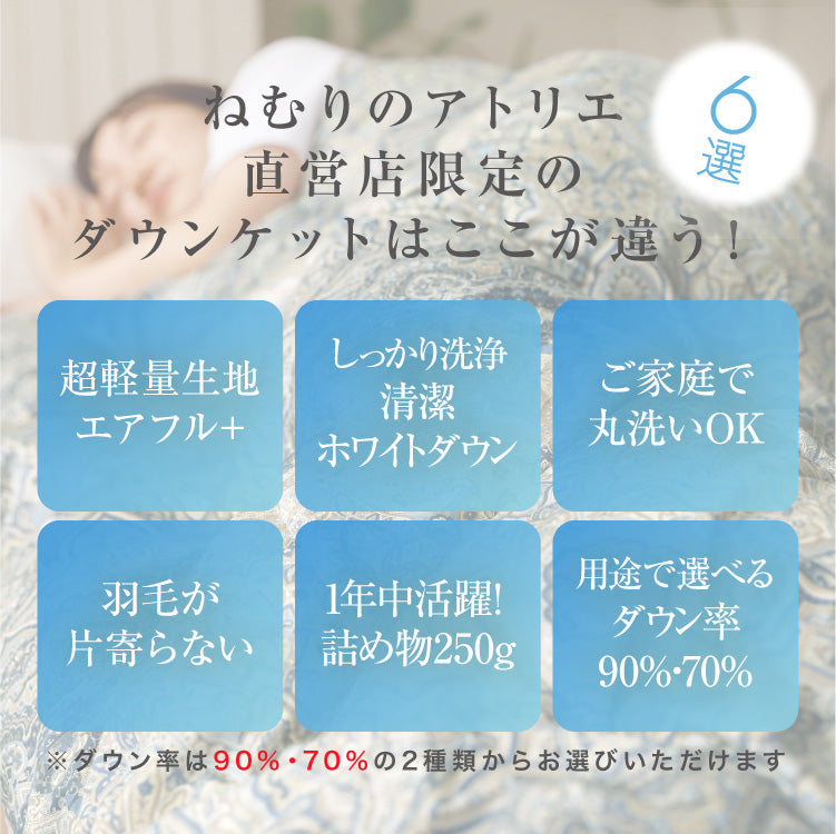 【お得な2枚セット】羽毛肌掛けふとん/ホワイトダックダウン70%
