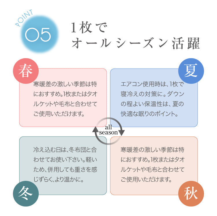 【お得な2枚セット】羽毛肌掛けふとん/ホワイトダックダウン70%