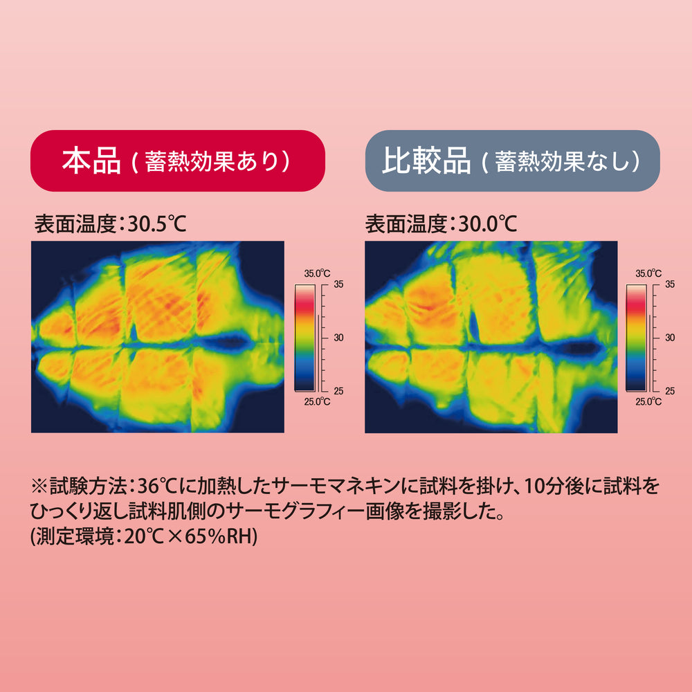 二層式羽毛掛けふとん/マザーグースダウン95%/蓄熱加工生地
