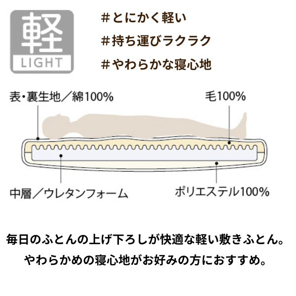 合繊/羊毛敷きふとん(軽)