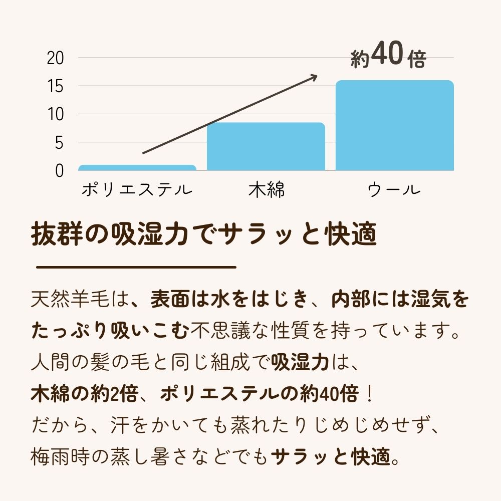 ムートンシーツ/プレミアムピース/羊毛毛長38mm