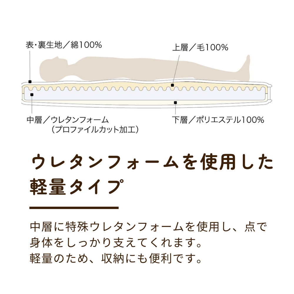 合繊/羊毛敷きふとん/マチ付き(軽)