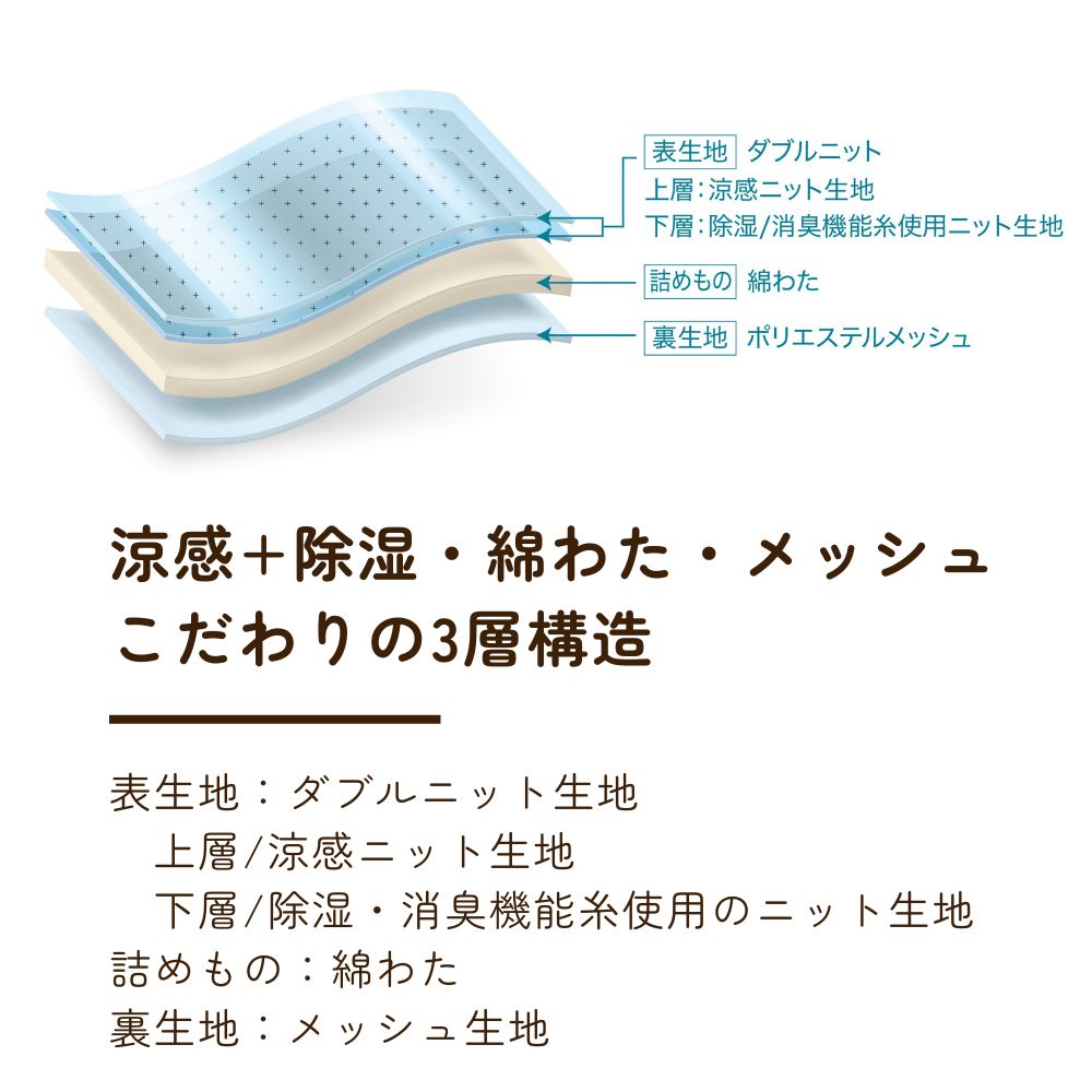 ピローパッド/接触冷感/綿わた