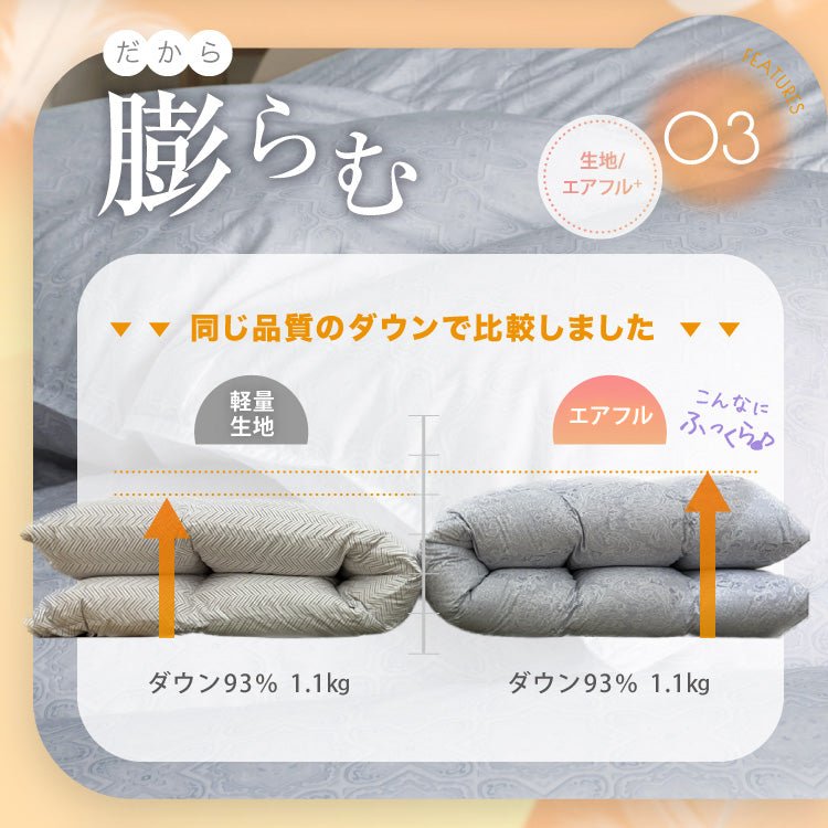 【お得な2枚セット】洗える羽毛掛けふとん/ホワイトダウン93%