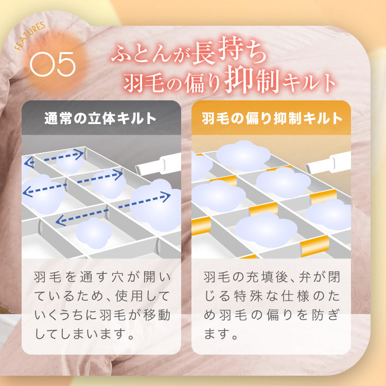 【お得な2枚セット】洗える羽毛掛けふとん/ホワイトダウン93%