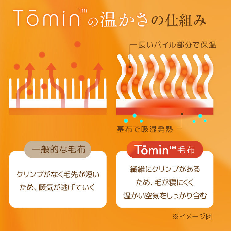 【お得な2枚セット】2枚合わせ毛布