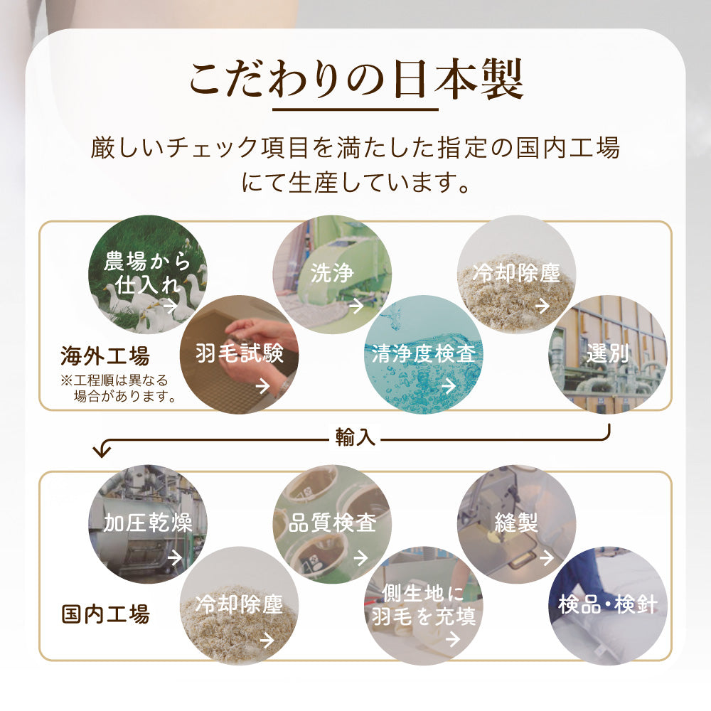 2枚合わせ羽毛掛けふとん/マザーグースダウン95%