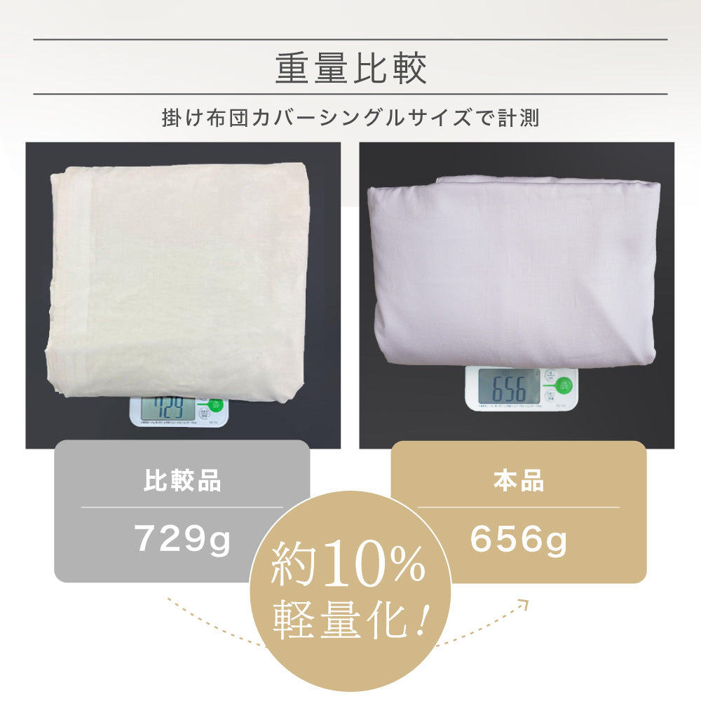掛けふとんカバー/60サテン