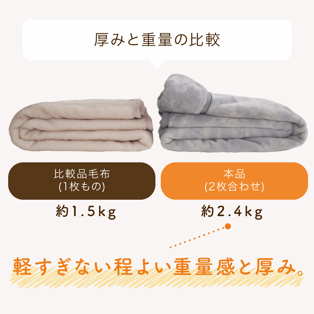 【首元や肩口もしっかり保温】 tricoもうふ™ 2枚合わせ毛布 シングル 吸湿発熱 あったか
