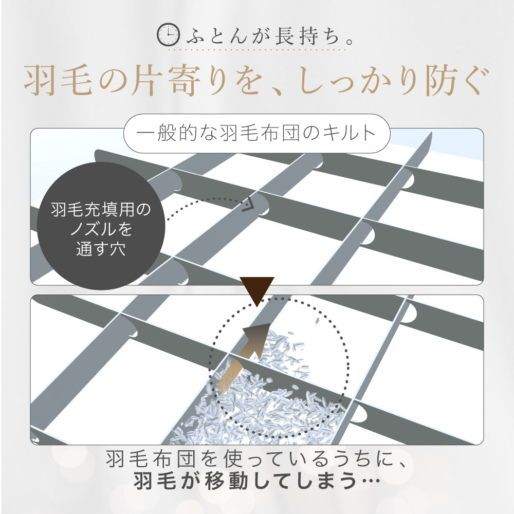 【お得な2枚セット】洗える羽毛掛けふとん/シルバーダックダウン90%/1.3kg/増量タイプ