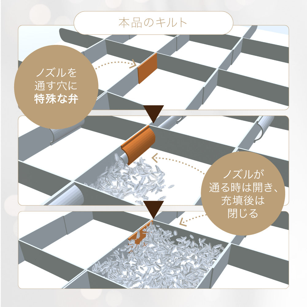 【お得な2枚セット】洗える羽毛掛けふとん/シルバーダックダウン90%/1.3kg/増量タイプ