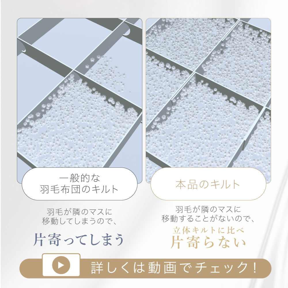 洗える羽毛掛けふとん/シルバーダウン90%/1.1kg/スタンダードタイプ