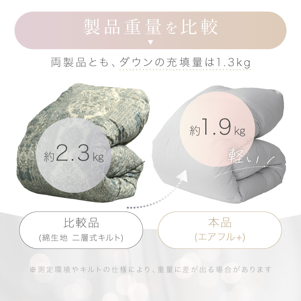 【お得な2枚セット】洗える羽毛掛けふとん/シルバーダックダウン90%/1.3kg/増量タイプ