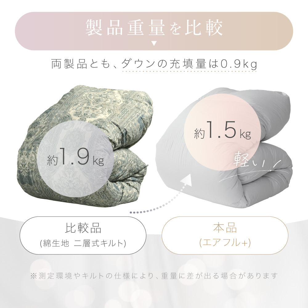 洗える羽毛掛けふとん/シルバーダウン90%/0.9kg/薄手タイプ