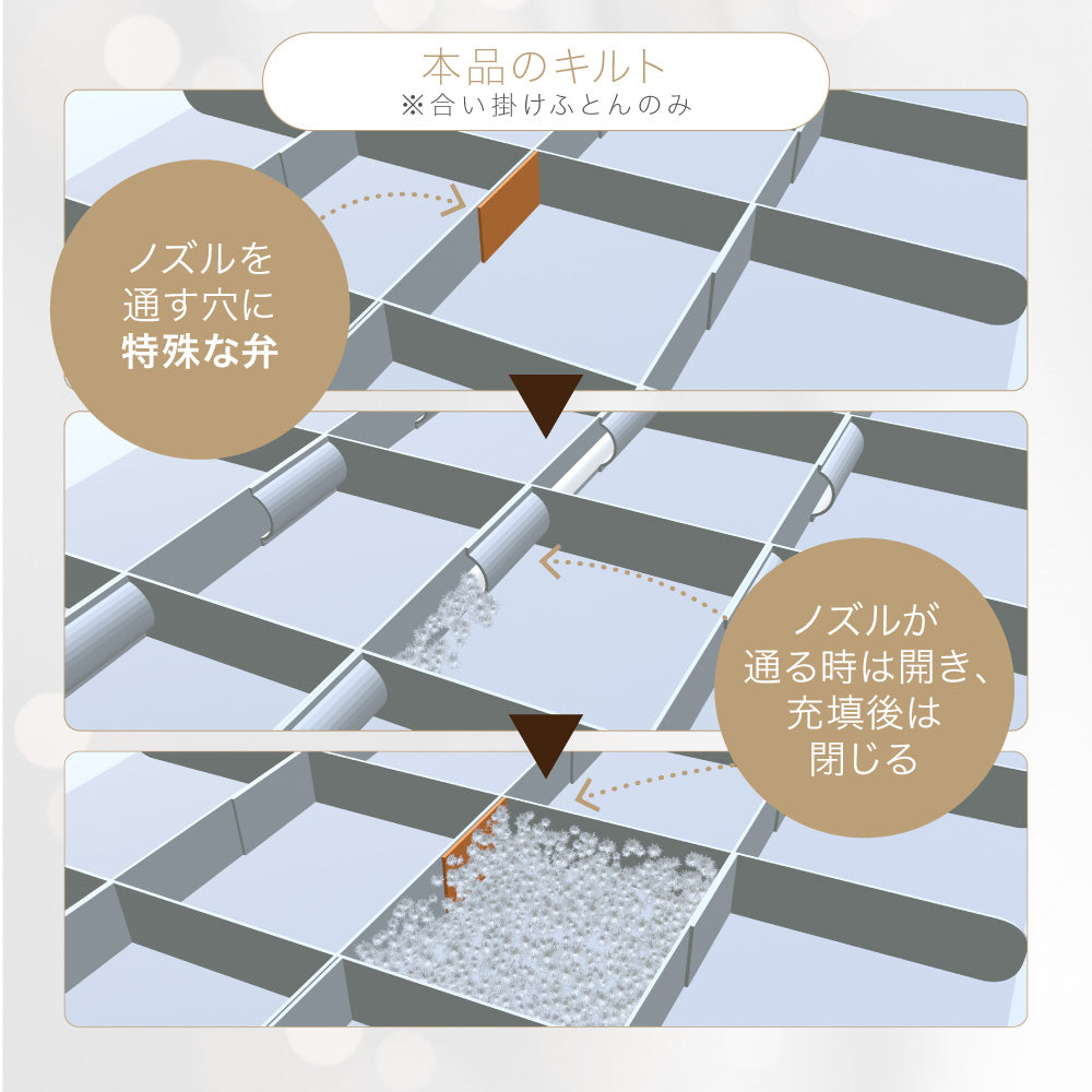 洗える2枚合わせ羽毛掛けふとん/シルバーダウン90%