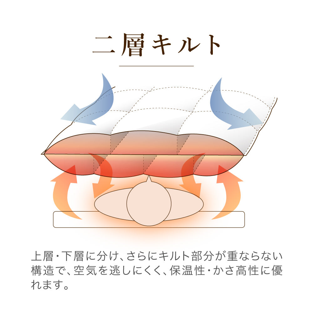 羽毛掛けふとん/ダックダウン93%