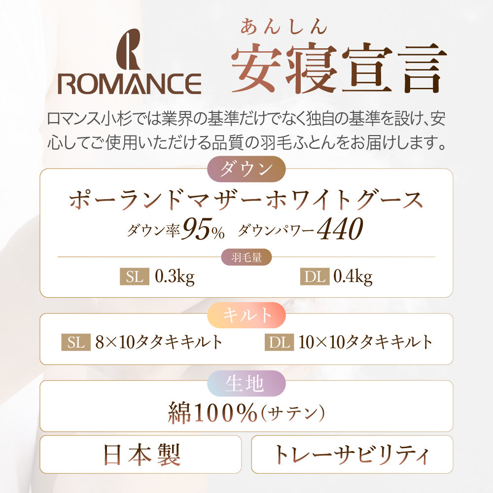 羽毛肌掛けふとん/マザーグースダウン95%