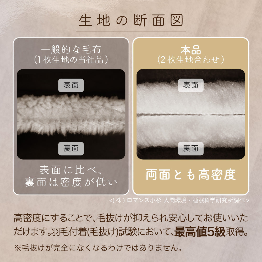 【端までふわふわ】2枚合わせ毛布 軽量 ヘムレス 洗える あったか寝具
