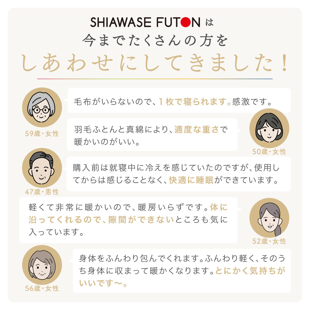 真綿入羽毛掛けふとん/ダウン90%/クロスオーバータイプ