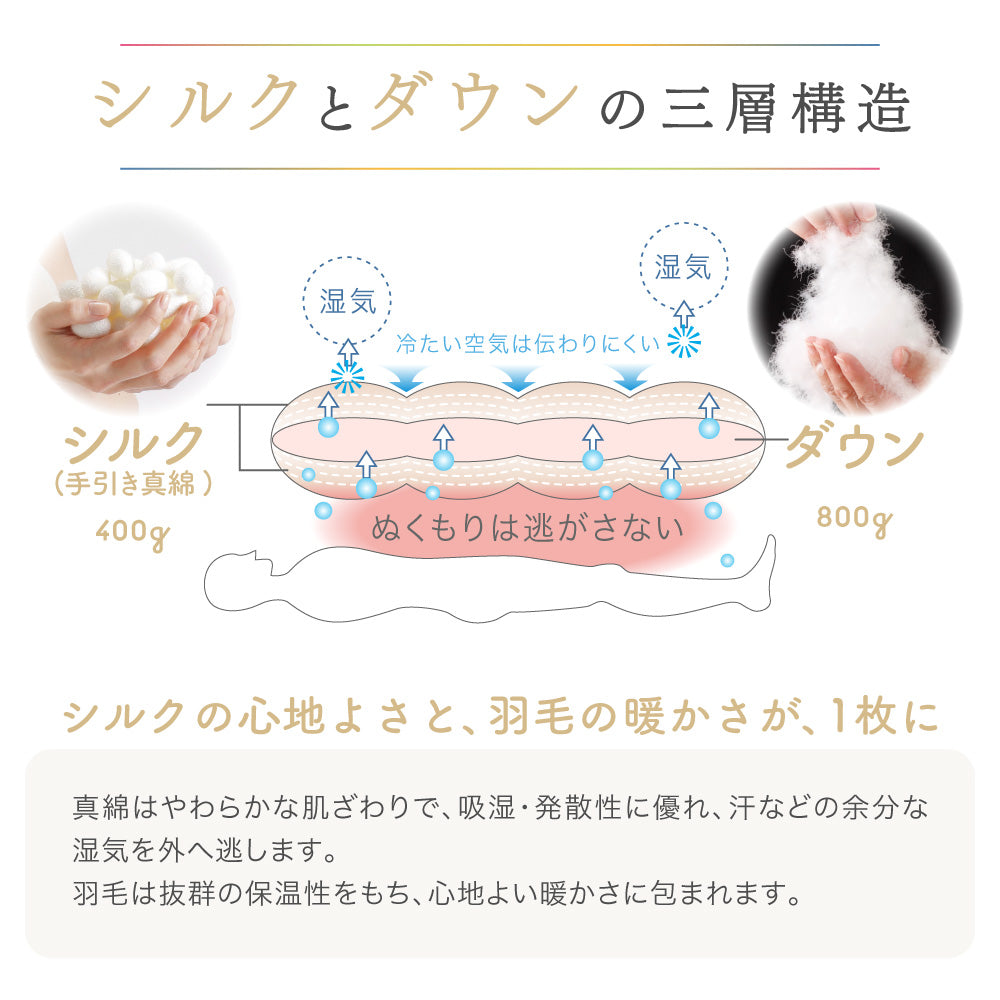 真綿入羽毛掛けふとん/ブラックシリカ練り込み/ダウン93%/クロスオーバータイプ