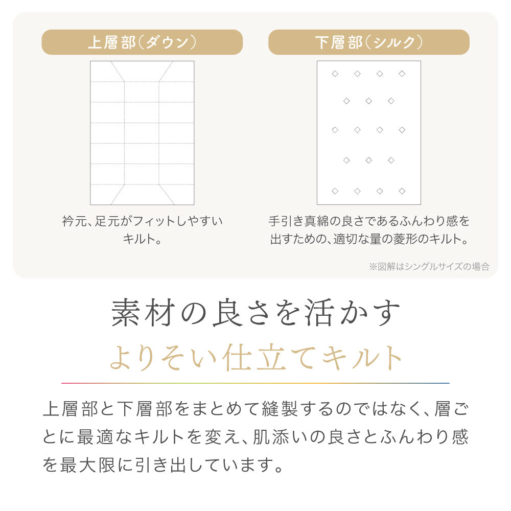 真綿入羽毛掛けふとん/ダウン90%/クロスオーバータイプ