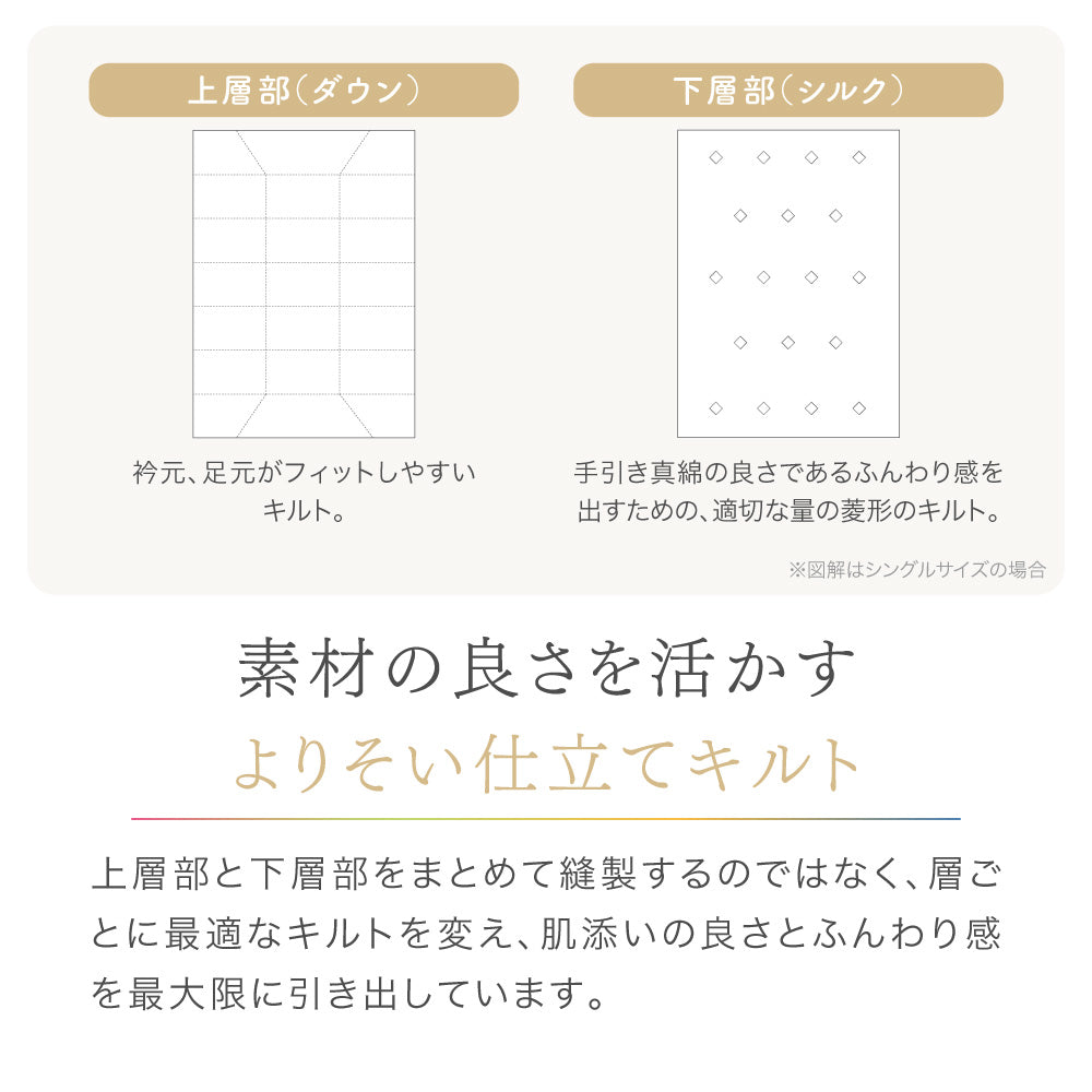 真綿入羽毛肌掛けふとん/ダウン93%/クロスオーバータイプ