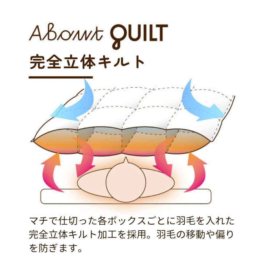 2枚合わせ羽毛掛けふとん/マザーグースダウン95%