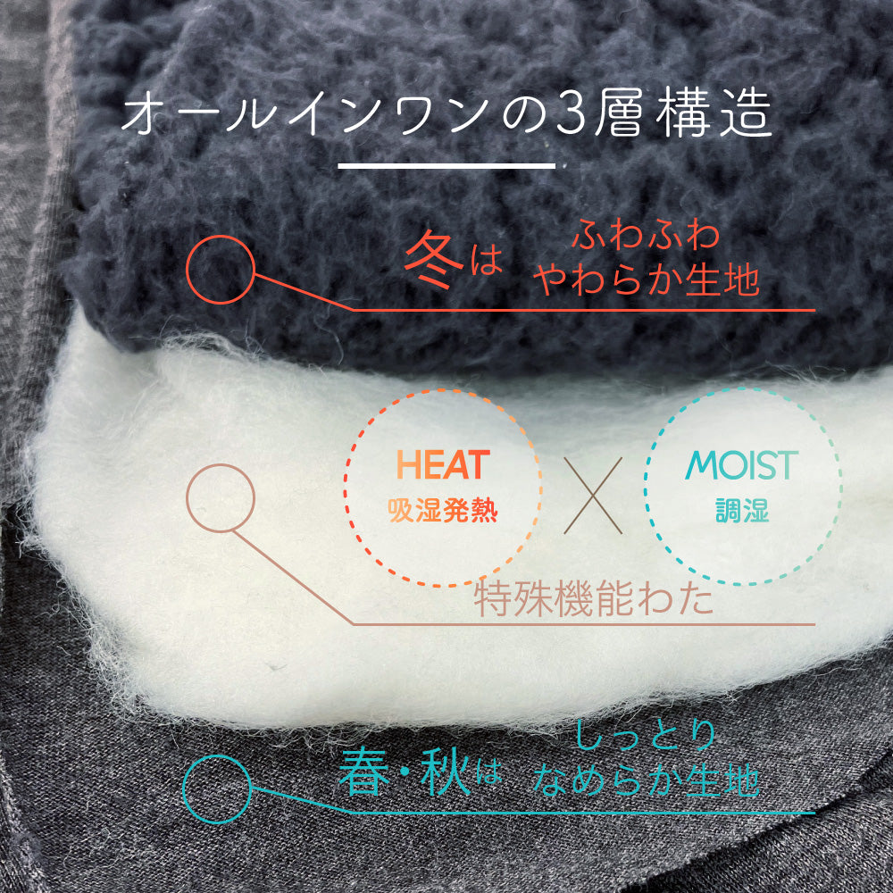 やわらかモイス敷きパッド/シープボア/吸湿発熱