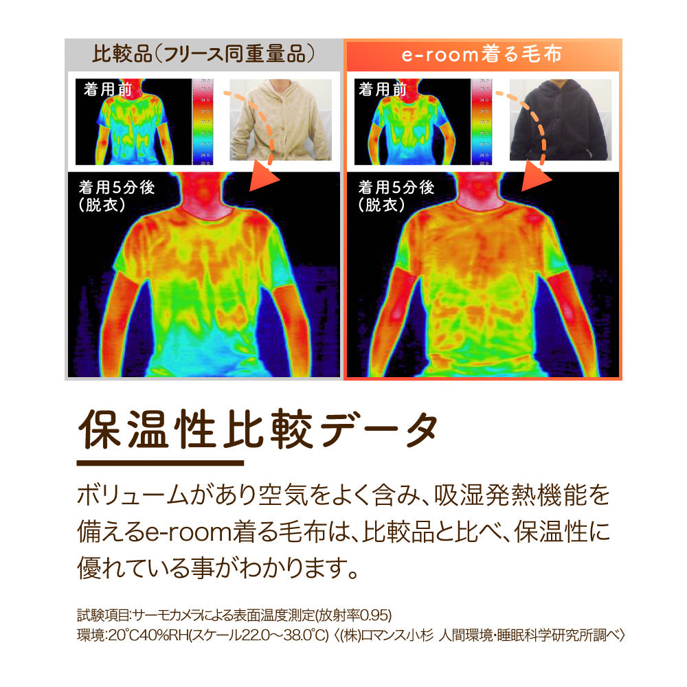着る毛布(ロング丈)/シープボア/吸湿発熱