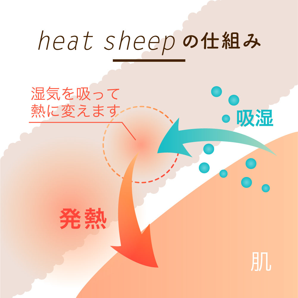 あったか掛けふとんカバー/シープボア/吸湿発熱