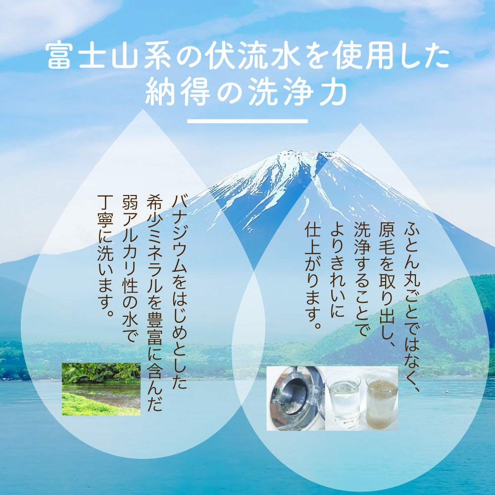 羽毛ふとんのリフォーム/ロマンスナイト/シングルロング→シングルロング