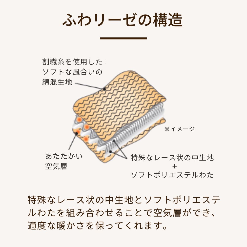 肌掛けふとん/ふわリーゼ