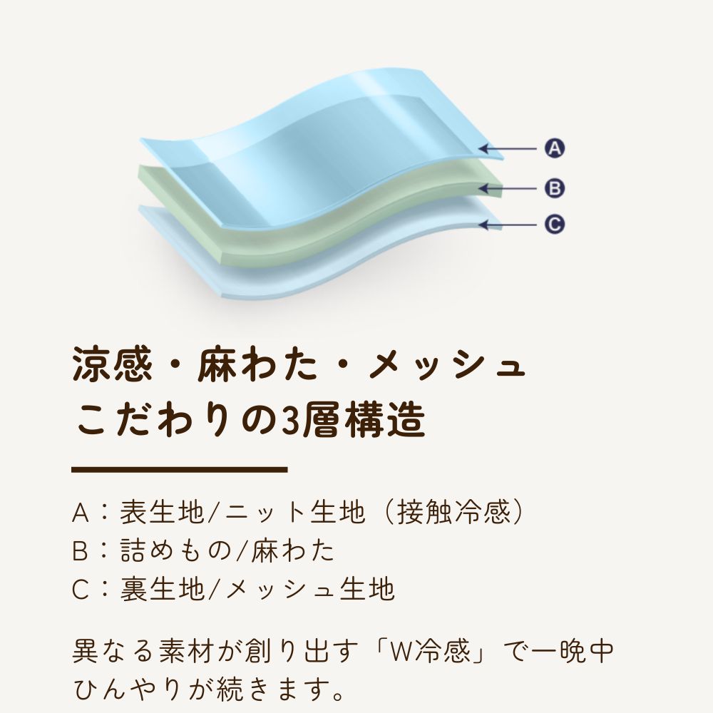 ピローパッド/接触冷感/麻わた