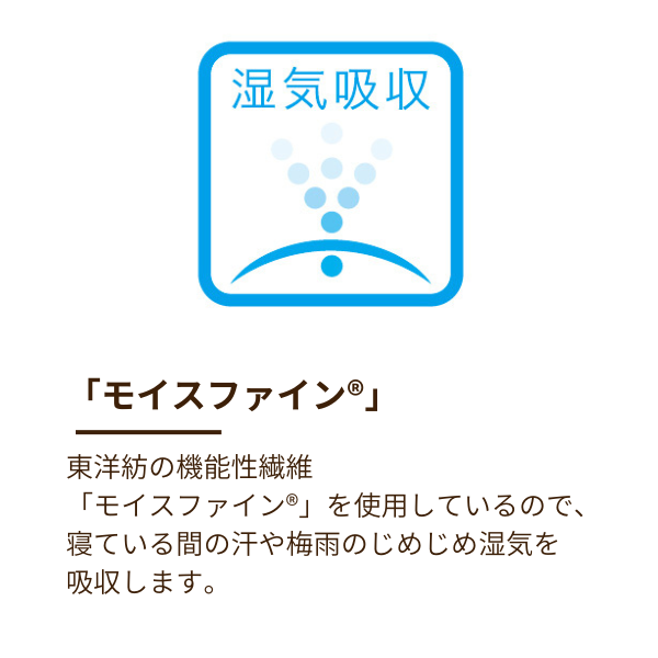 洗える除湿マット/ 東洋紡モイスファイン®