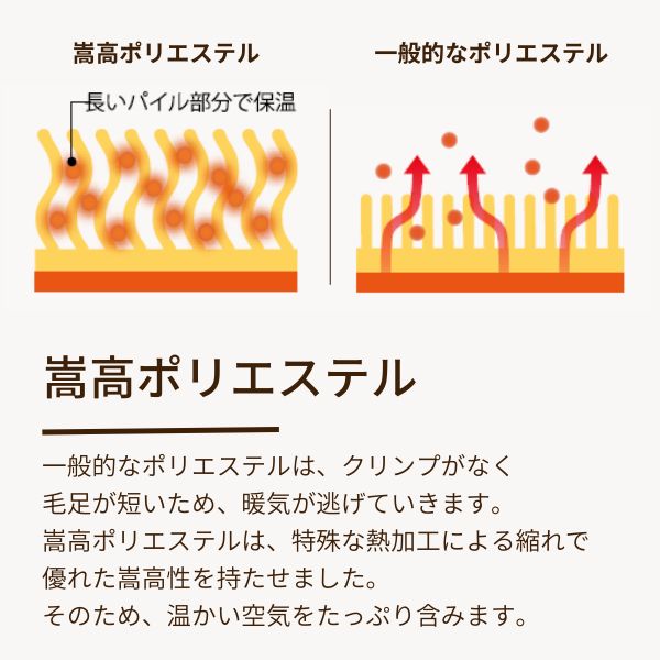 ニューマイヤー毛布/衿付き