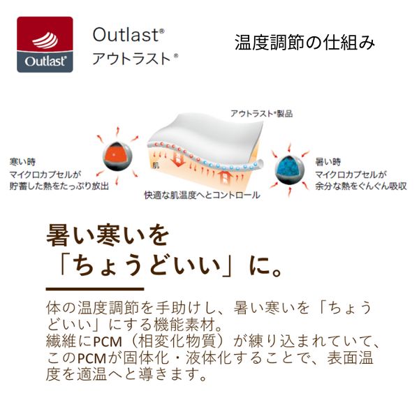 起毛ケット/アウトラスト®/ウール入り