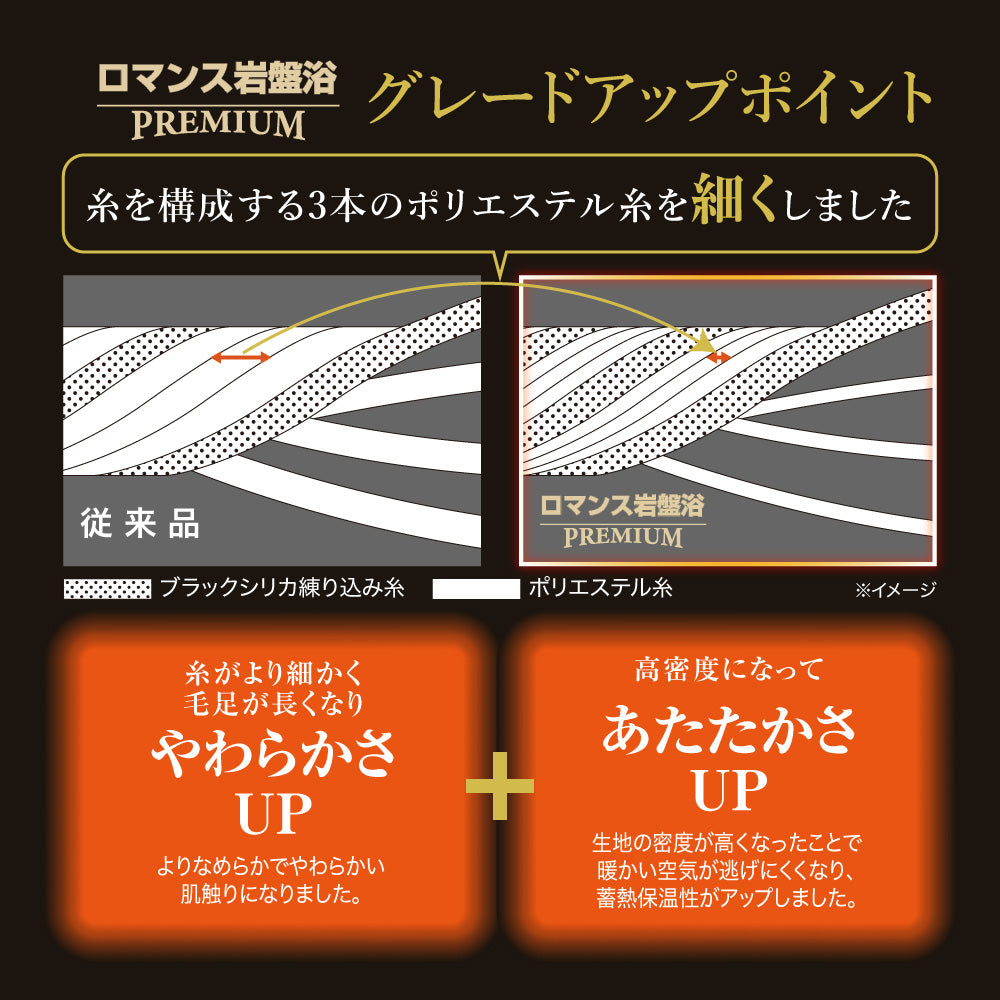 岩盤浴敷きパッド/ブラックシリカ練り込み