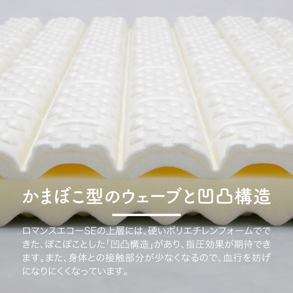ロマンスエコーSE/3つ折りマットレス/ベッドタイプ/日本カイロプラクターズ協会推奨商品
