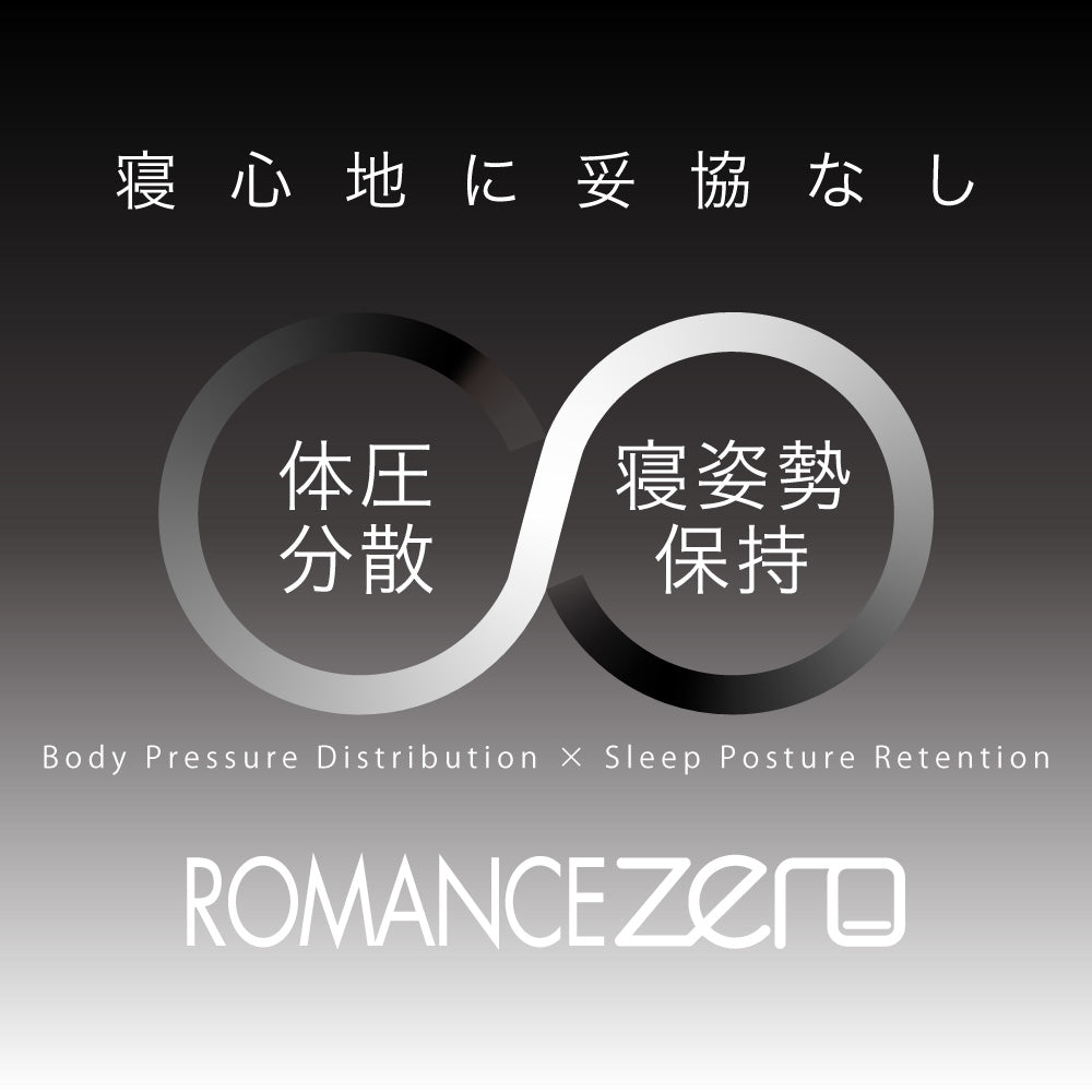 ロマンスゼロ〈ベーシック〉/体圧分散敷きふとん/3つ折り/横寝対応