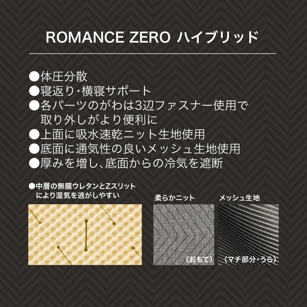 ロマンスゼロ〈ハイブリッド〉/体圧分散敷きふとん/3つ折り
