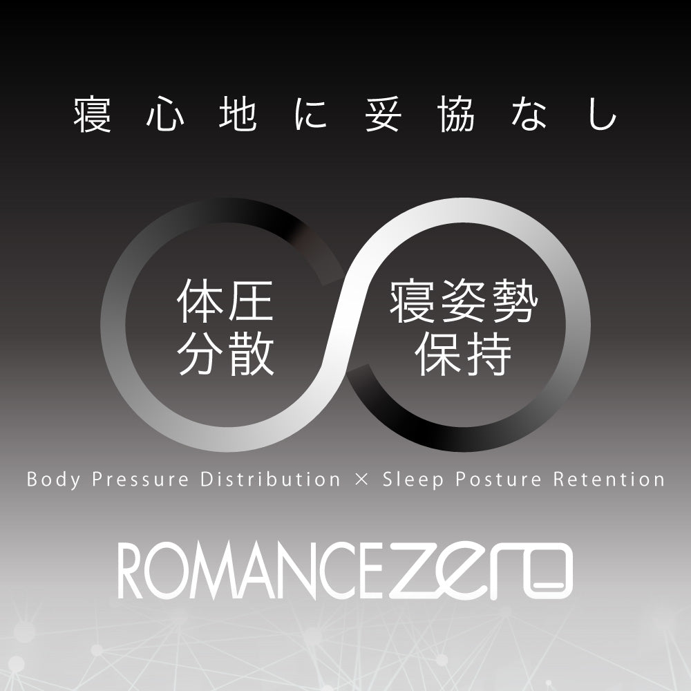 ロマンスゼロ〈プラス〉/体圧分散敷きふとん/3つ折り/横寝対応