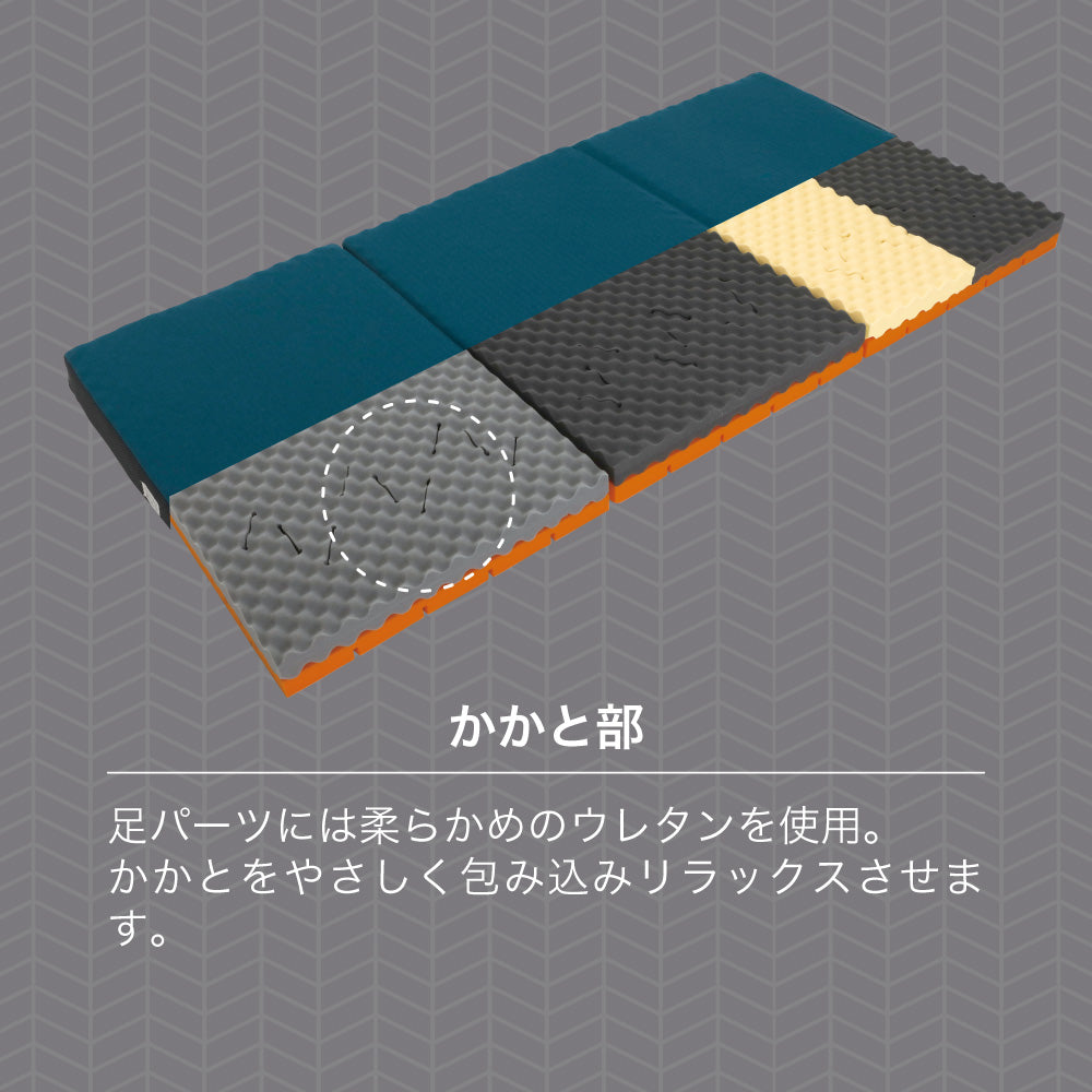 ロマンスゼロ〈プラス〉/体圧分散敷きふとん/3つ折り/横寝対応