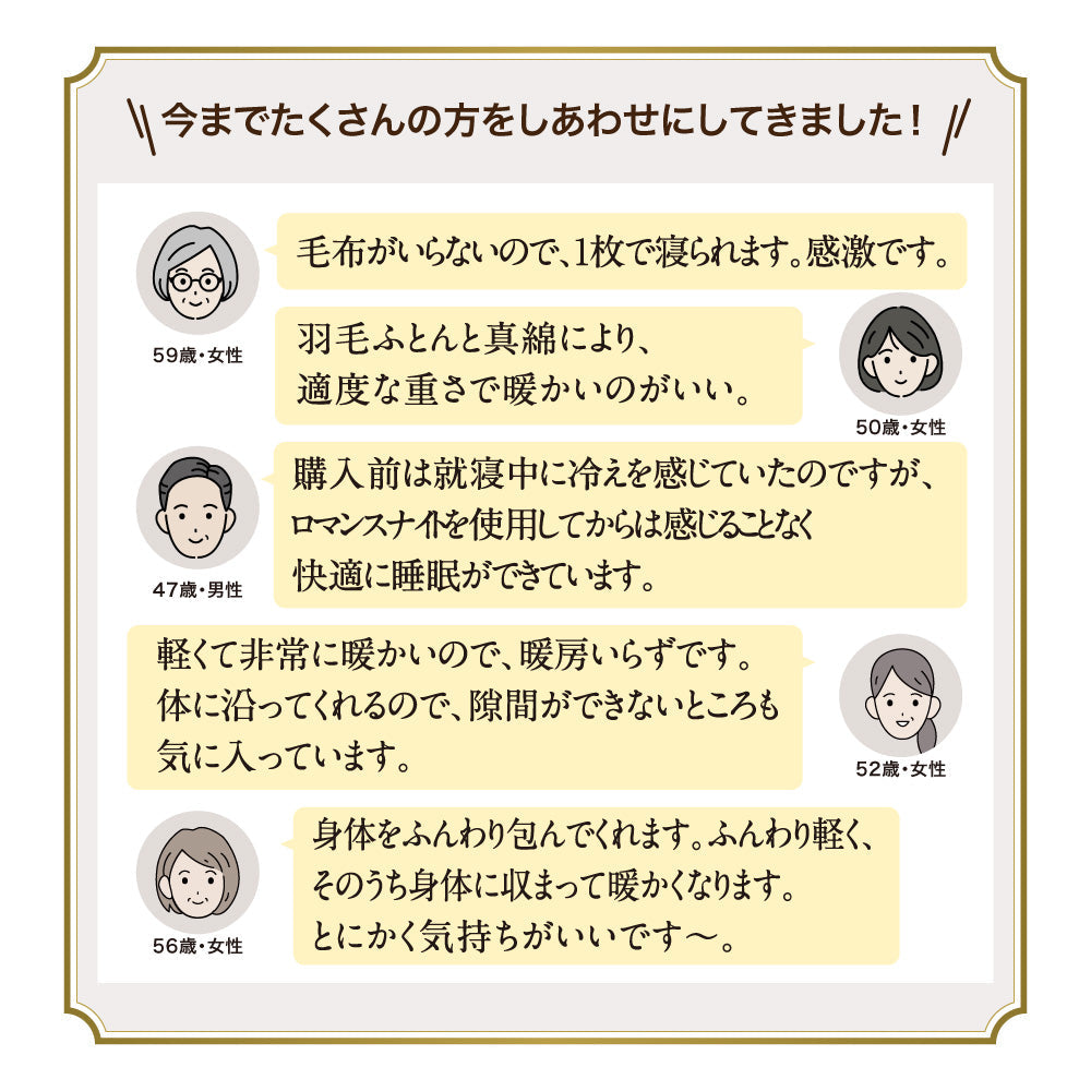 真綿入羽毛掛けふとん/ダウン90%
