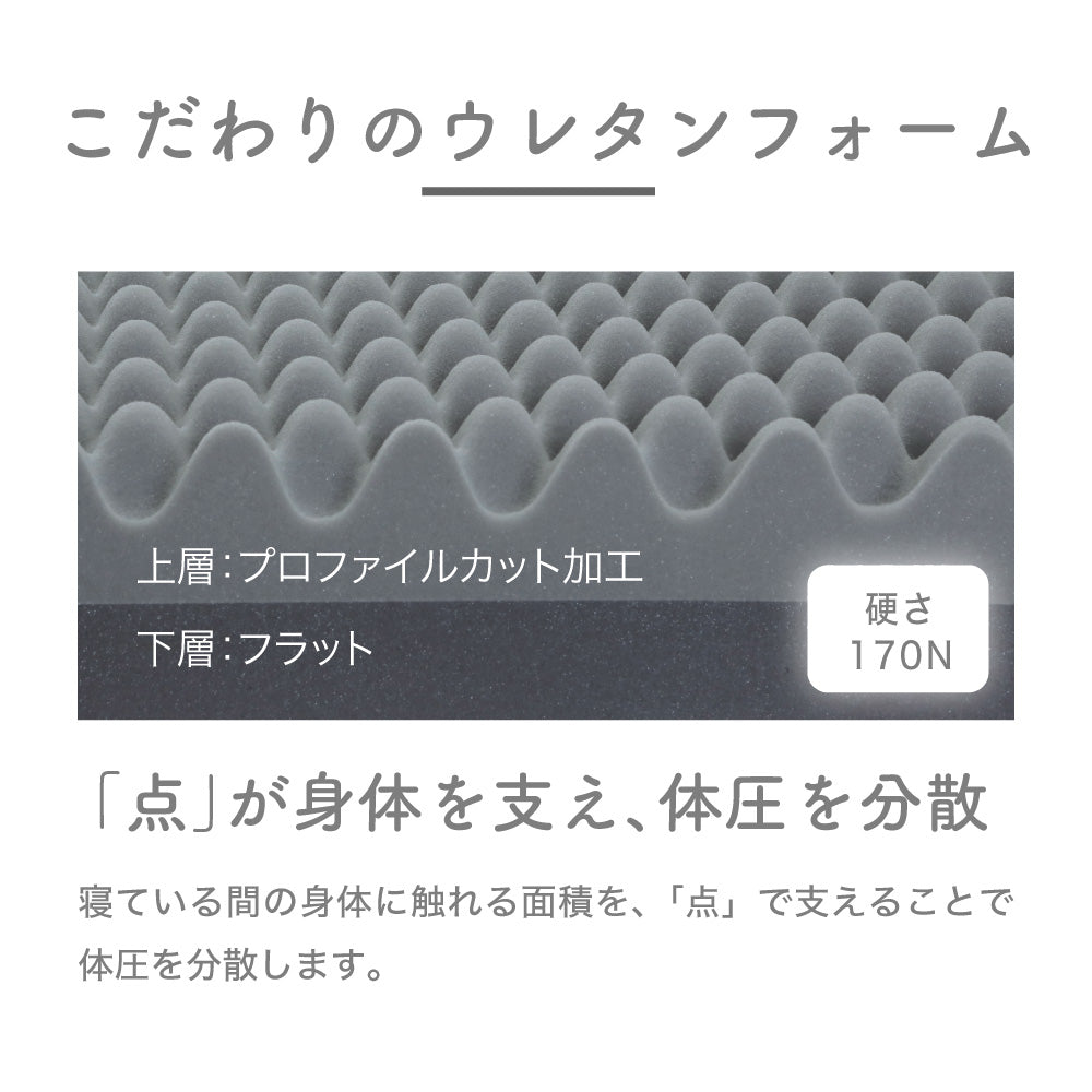 マットレス/体圧分散敷きふとん/3つ折り