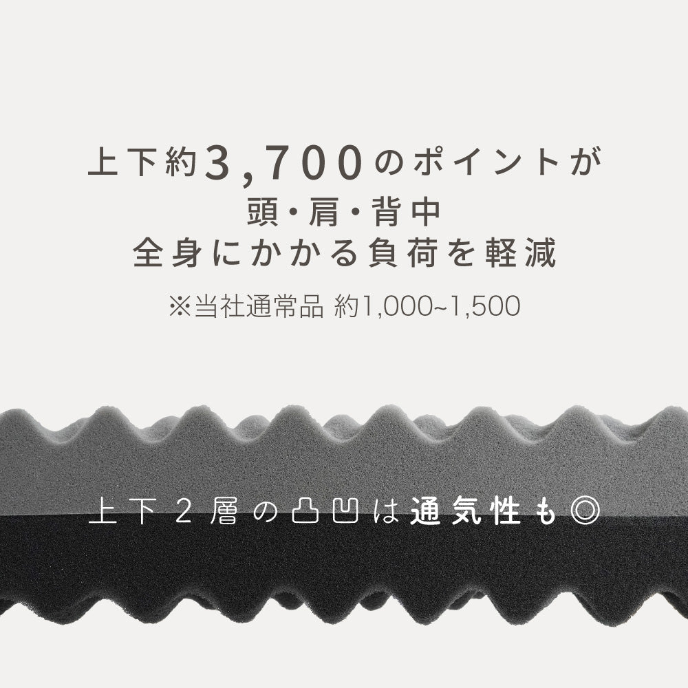 【あなた好みの寝心地を叶える】高反発マットレス SLEEP MENU™ 三つ折り 体圧分散 敷きふとん シングル セミダブル ダブル